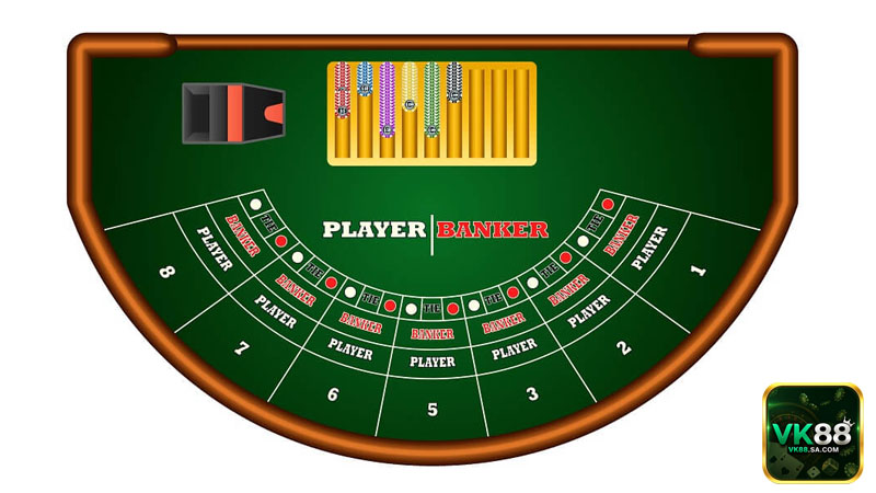Người mới nên nắm rõ cách tính điểm và luật rút bài trong Baccarat